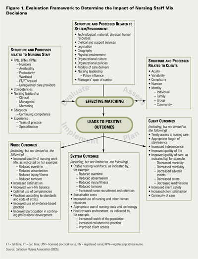 Click to Enlarge
