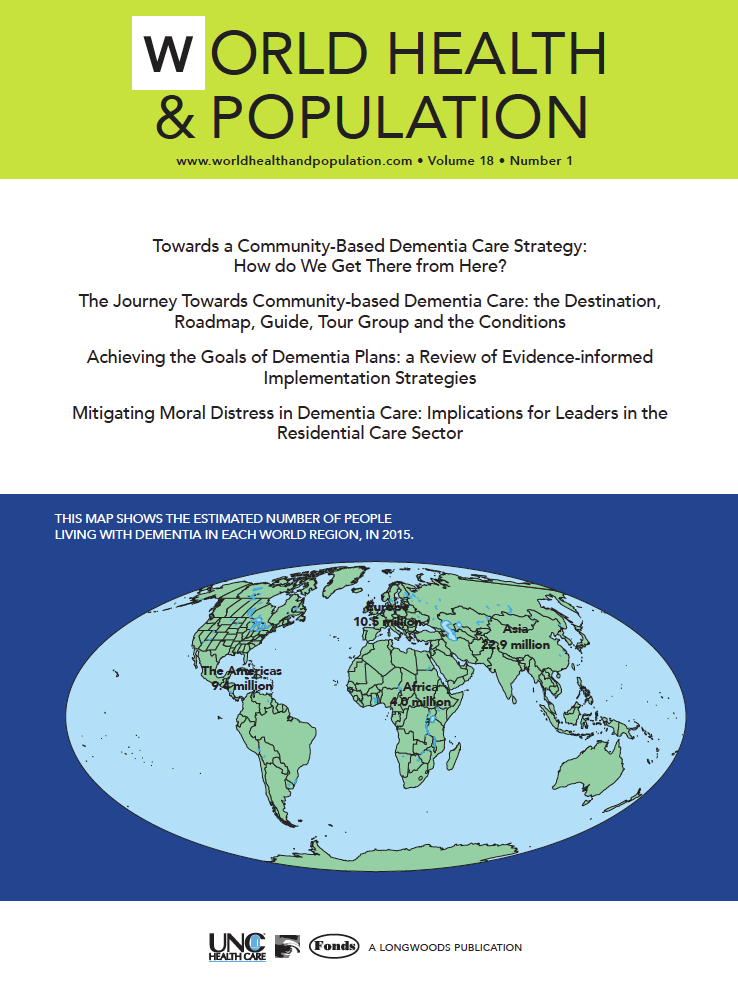 World Health & Population